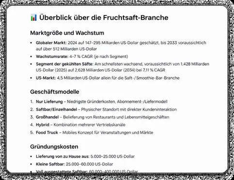 Die KI recherchiert, analysiert und erstellt eine detaillierte Antwort