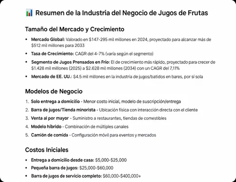 La IA investiga, analiza y genera una respuesta detallada