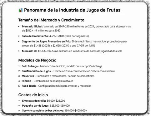 La IA investiga, analiza y genera una respuesta detallada