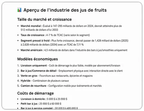 L'IA recherche, analyse et génère une réponse détaillée