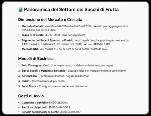 L'IA ricerca, analizza e genera una risposta dettagliata