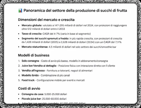 L'IA ricerca, analizza e genera una risposta dettagliata