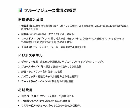 AIがリサーチ、分析し、詳細な回答を生成