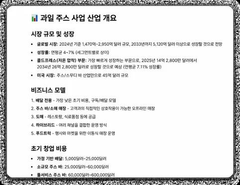 AI가 조사 및 분석하여 상세한 답변을 생성합니다