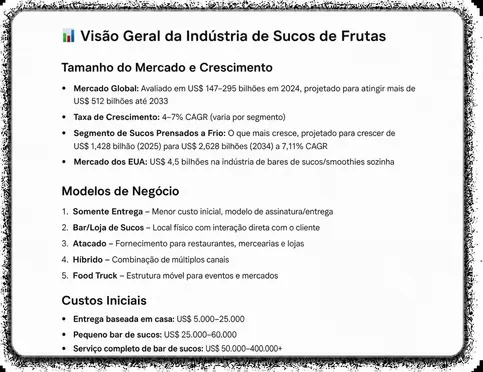 A IA pesquisa, analisa e gera uma resposta detalhada