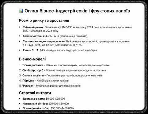 ШІ досліджує, аналізує та генерує детальну відповідь