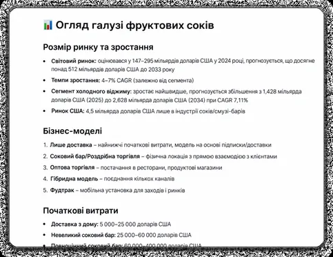 ШІ досліджує, аналізує та генерує детальну відповідь