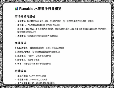 AI 进行研究、分析并生成详细解答