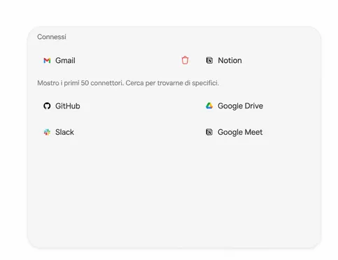 Le tue app rimangono connesse e sincronizzate automaticamente