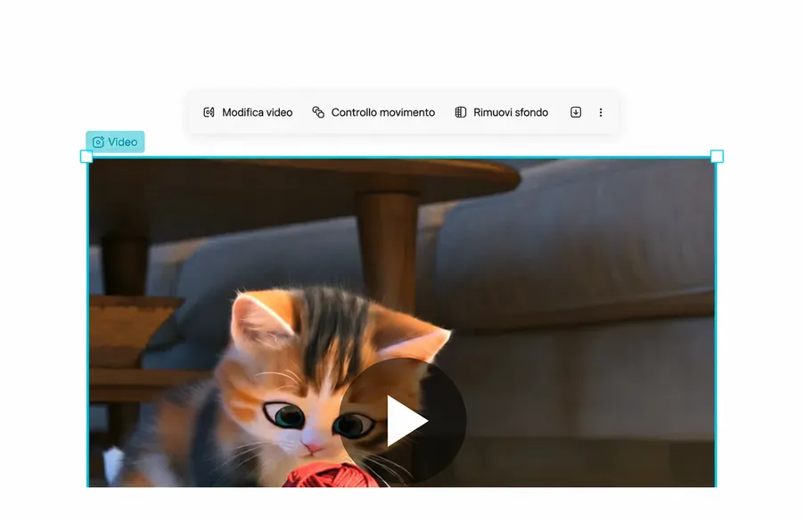 Da immagine a video con controllo del movimento AI