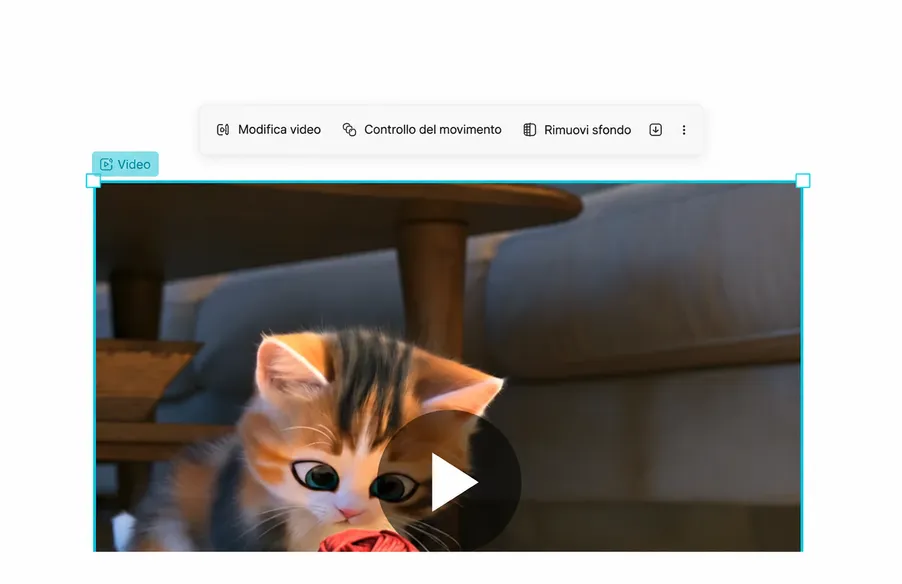 Da immagine a video, controllo del movimento ed effetti video AI