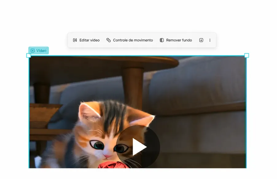 Imagem-para-Vídeo, Controlo de Movimento e Efeitos de Vídeo por IA