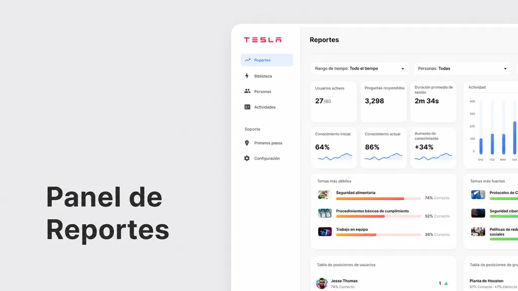 Sitios web