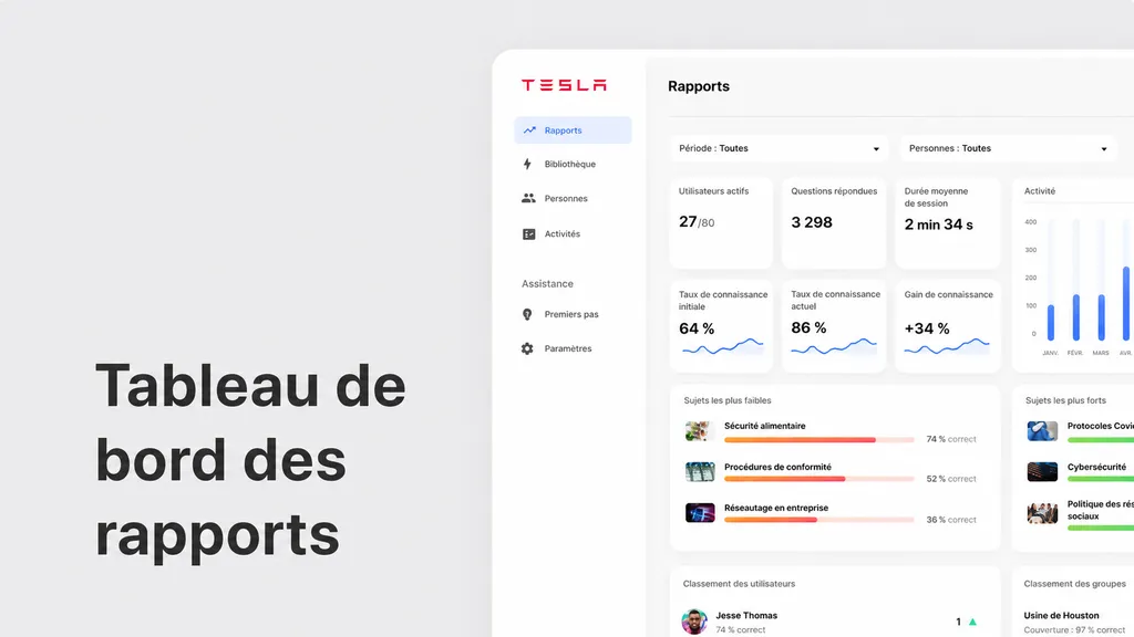 Sites Web