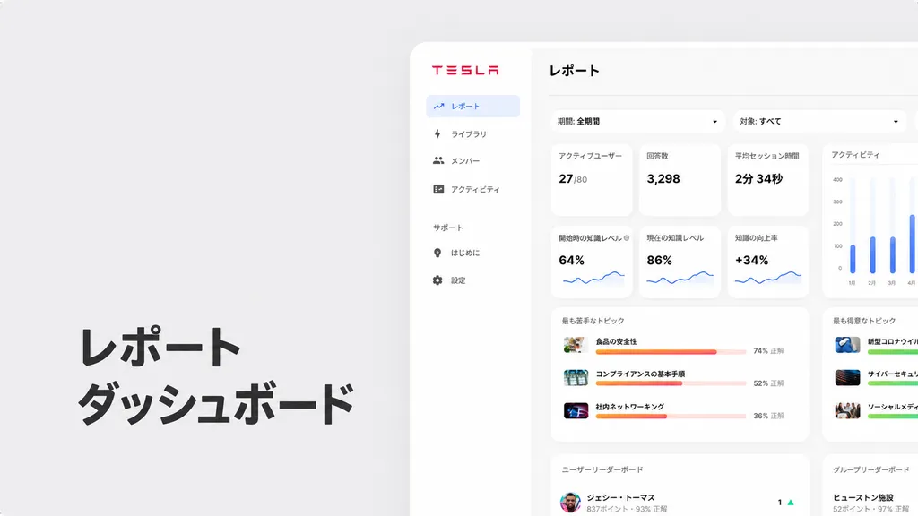 閃きを、一瞬で形に。