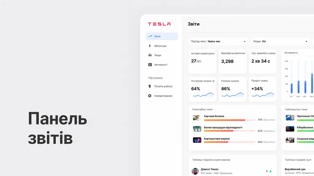 Вебсайти