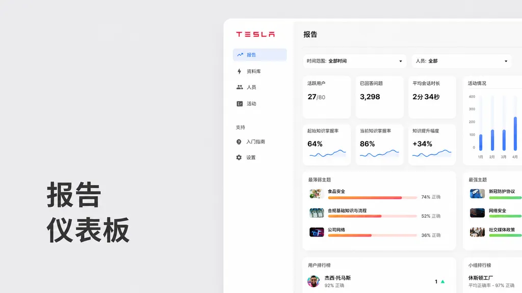 网站