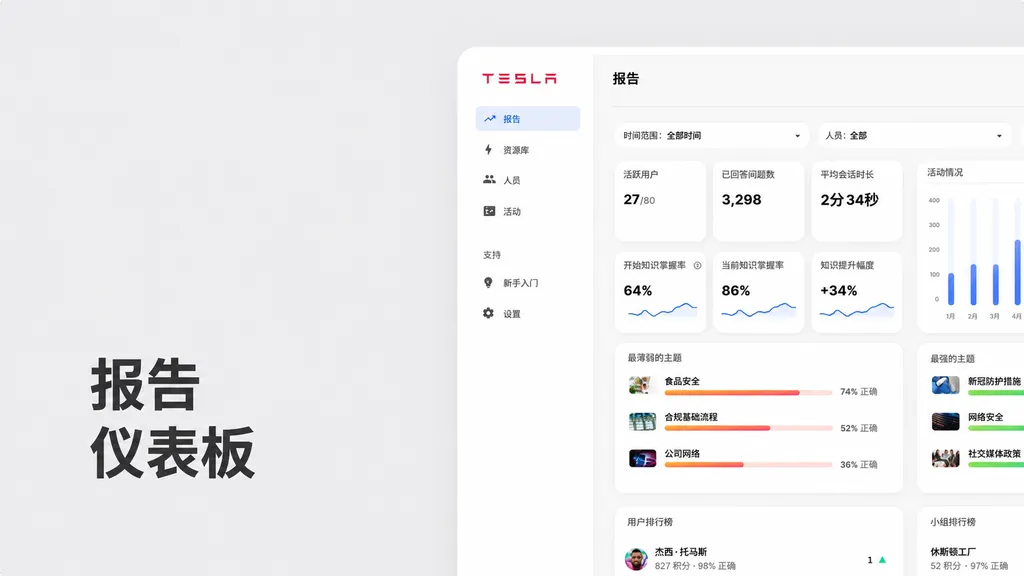 瞬间激发创意,灵感闪耀无限。