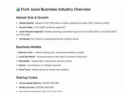 AI researches, analyzes, and generates a detailed response